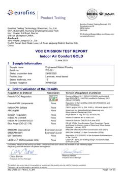 VOC EMISSION TEST REPORT